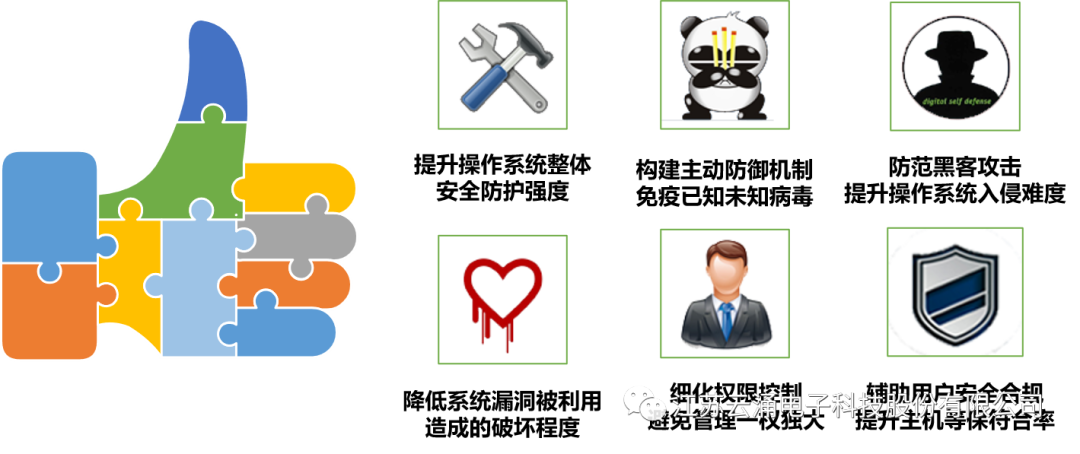 新葡京博彩官网主机安全加固系统——为网络信息安全加把“安心锁”