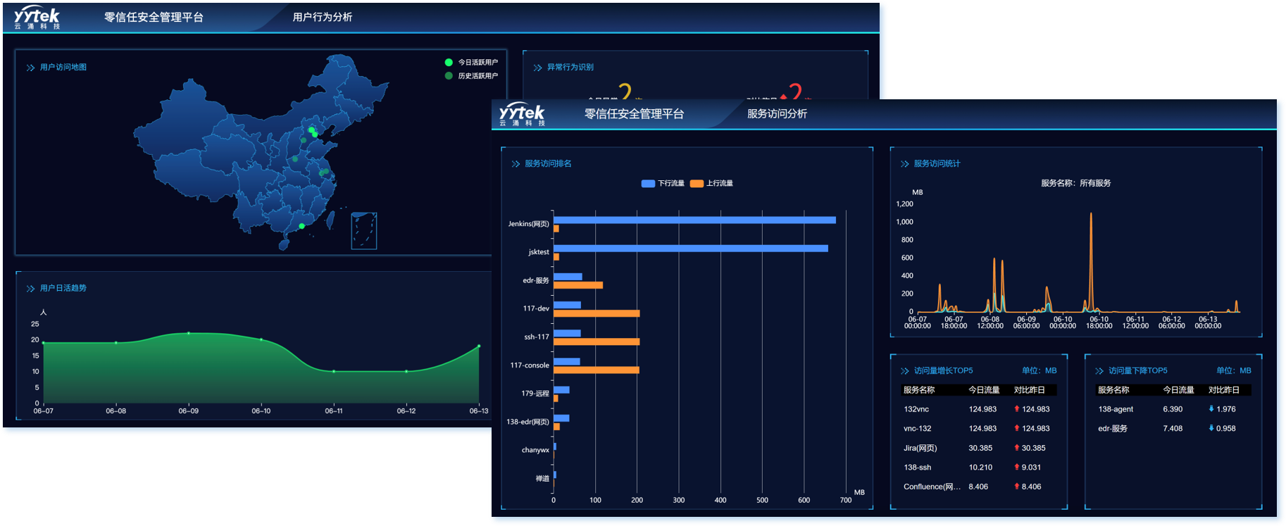 新葡京博彩官网无边界组网远程办公解决方案——让办公协作更加安全、灵活、高效