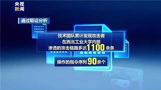 澳门新葡京博彩守护工业物联网安全