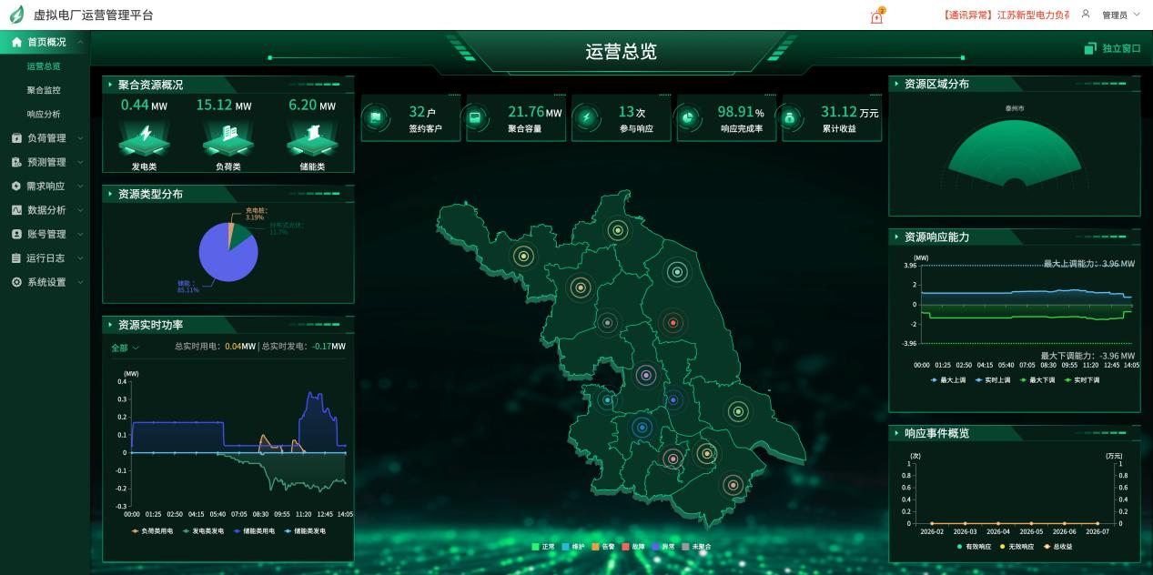 优化能源结构,创新能碳管理|新葡京博彩官网集齐电碳多重核心资质,全方位赋能零碳工厂与零碳园区建设